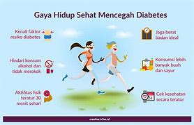 Hidup Dengan Diabetes