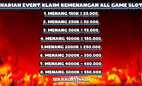 Warkopkiu Daftar Online Idn Idnscore Slot